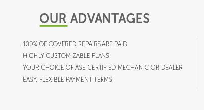 does upgrading your car void warranty honda